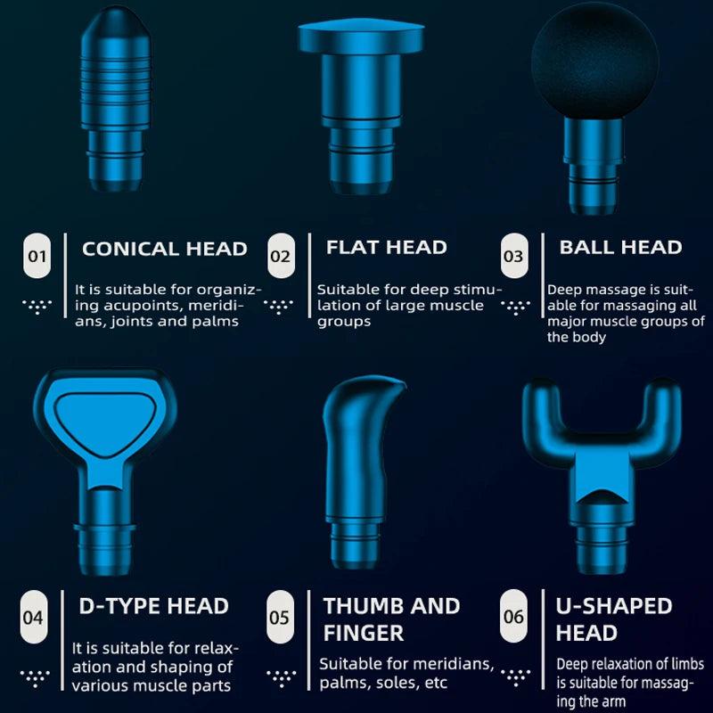 Professional Muscle Relax Massage Gun