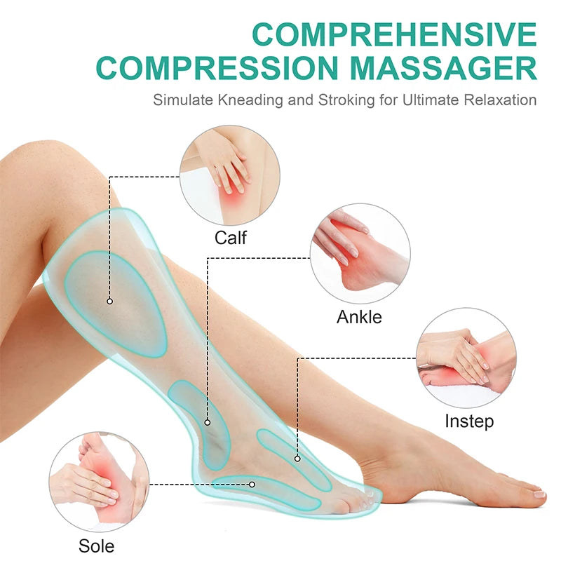 Air Compression Leg Massage Boot