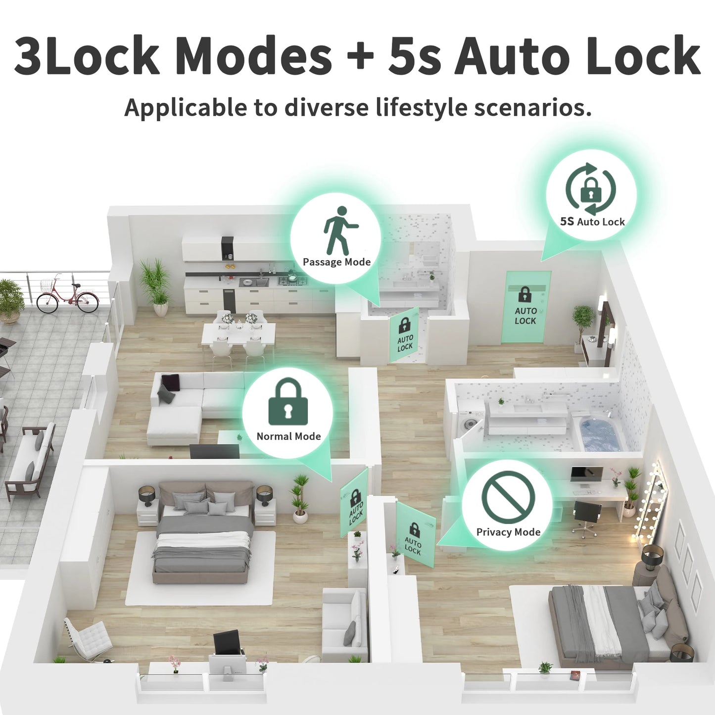 Fingerprint Biometric Door Knob Lock