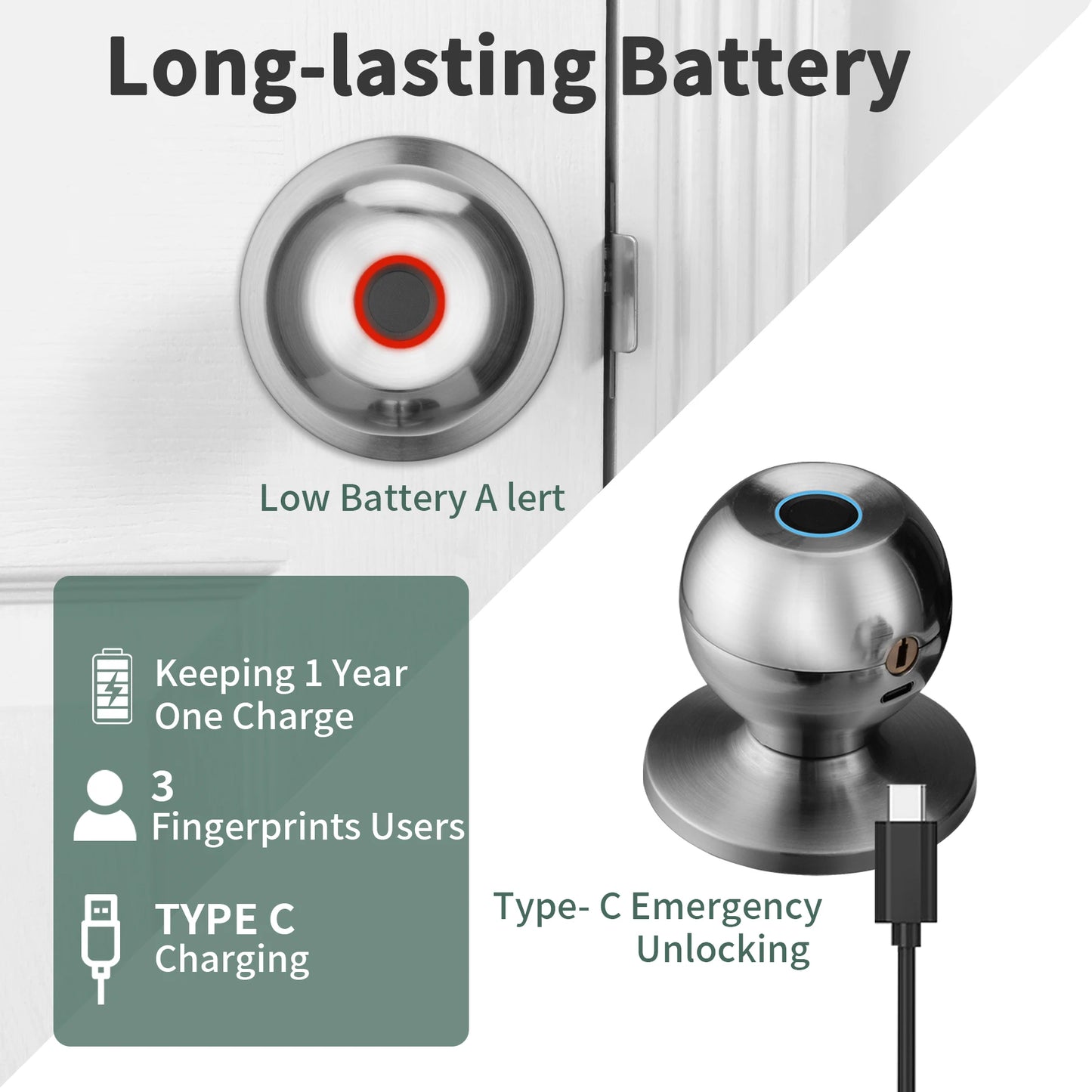 Fingerprint Biometric Door Knob Lock