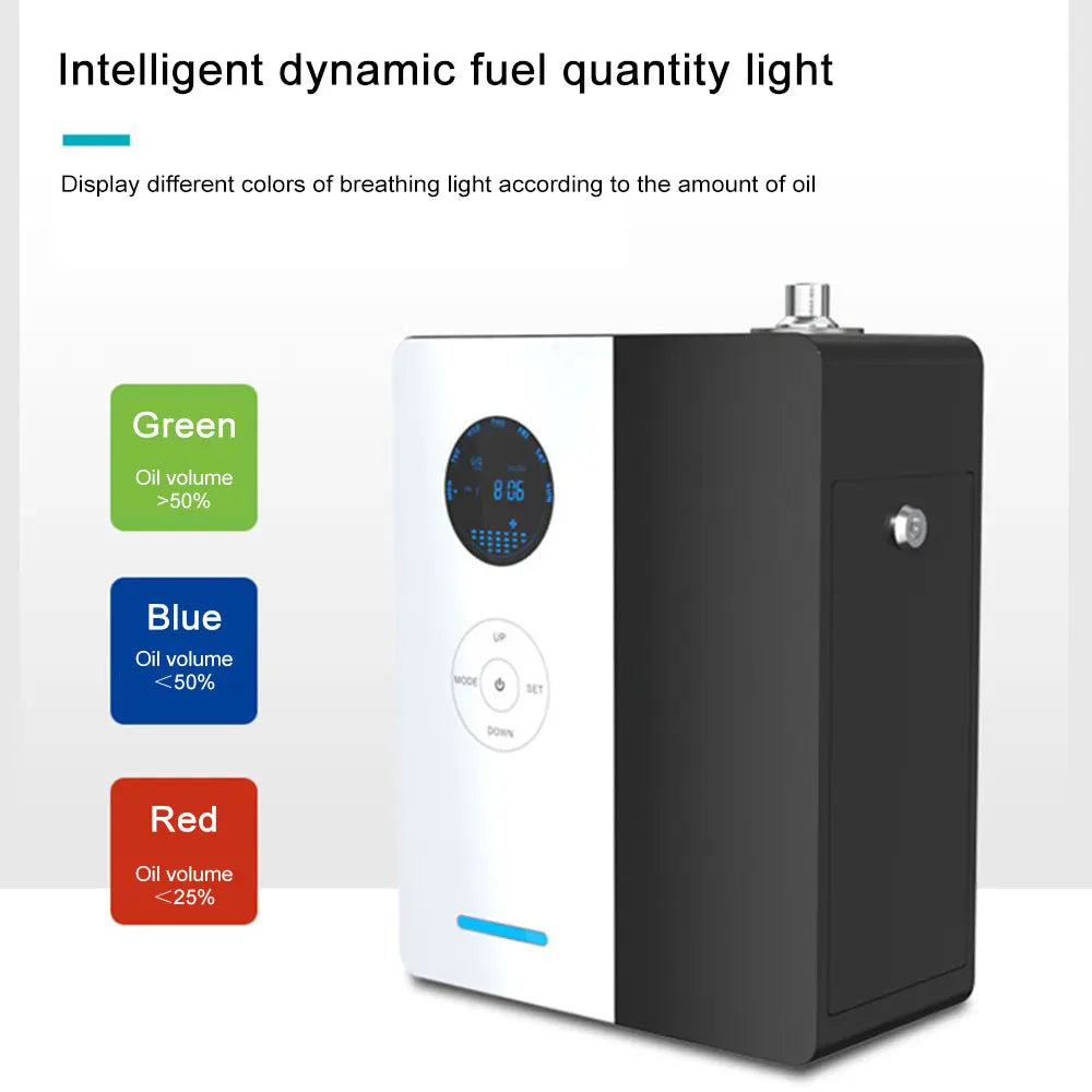 Electric Environmental Fragrance Diffuser-Air Freshener
